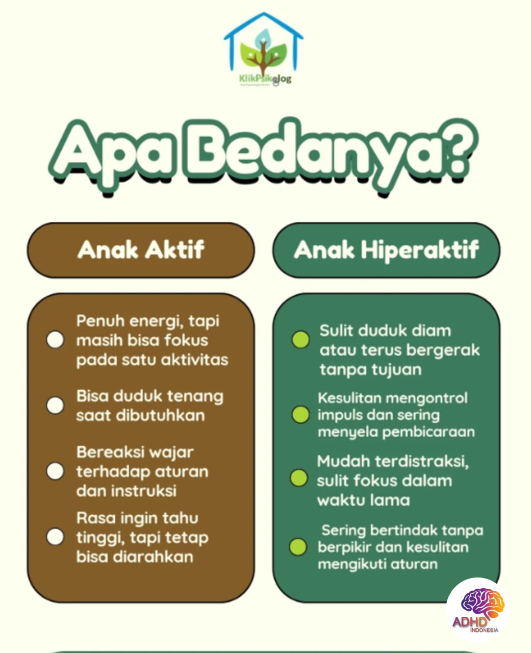 Perbedaan Anak Aktif dan ADHD yang Perlu Dipahami di Kabupaten Buton Utara